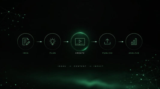 How AI Is Changing Content Creation