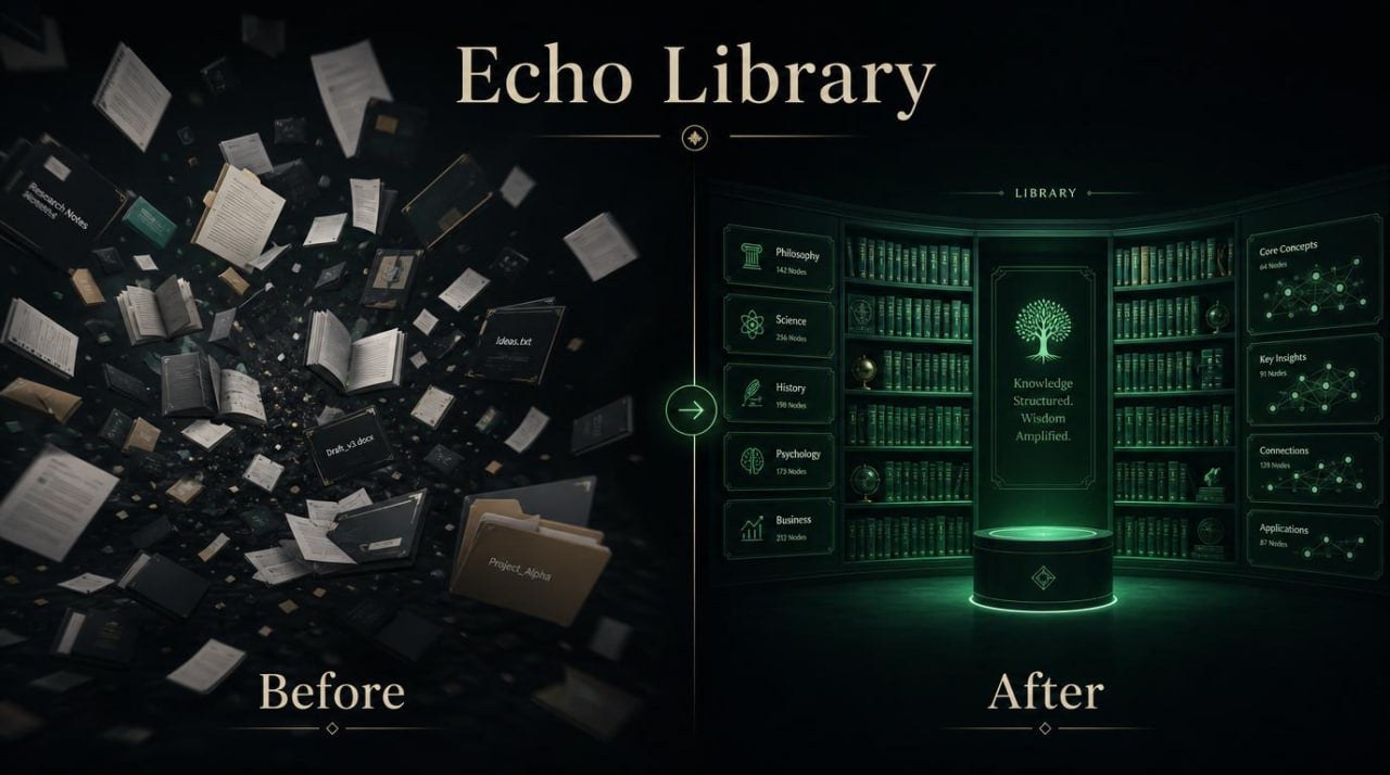 Comparison of 'Before' and 'After' designs for an Echo Library with books flying and a well-organized library.