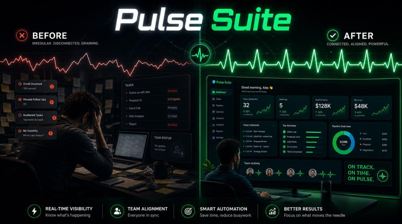 Before and after comparison of a dashboard with 'Pulse Suite' branding.